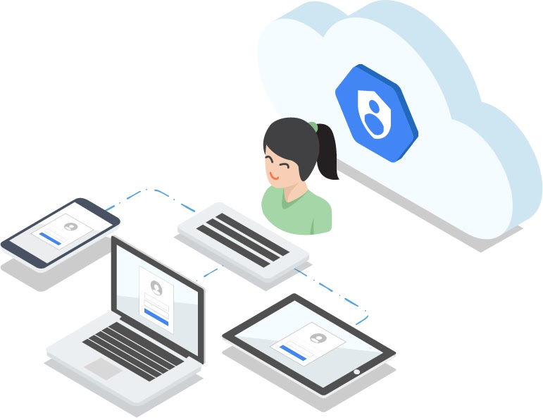 Illustration of woman sitting in front of cloud with Cloud IAM icon and in front of keyboard which is networked to a mobile phone, laptop, and tablet