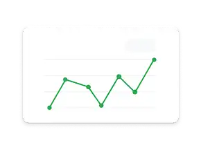 Čiarový graf sleduje nárast počtu konverzií na hodnotu 100 000