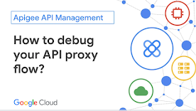 API-Proxys debuggen
