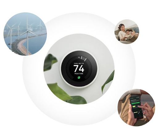 A Nest Thermostat, set to eco mode, surrounded by images of wind turbines and homeowners controlling their energy use with their Google devices