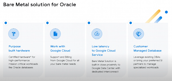Bare Metal Solution for Oracle Overview