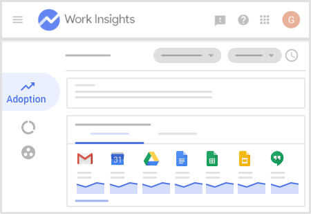 Shows the Work Insights Adoption page.