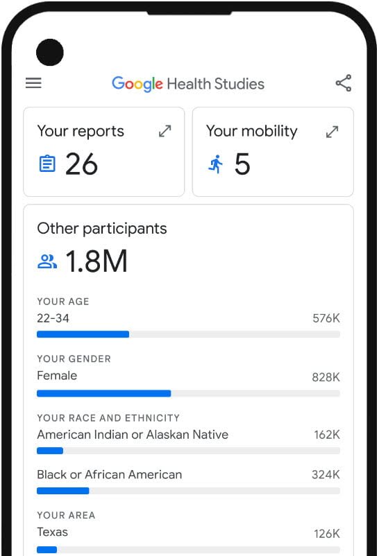 Google Health UI - Your data