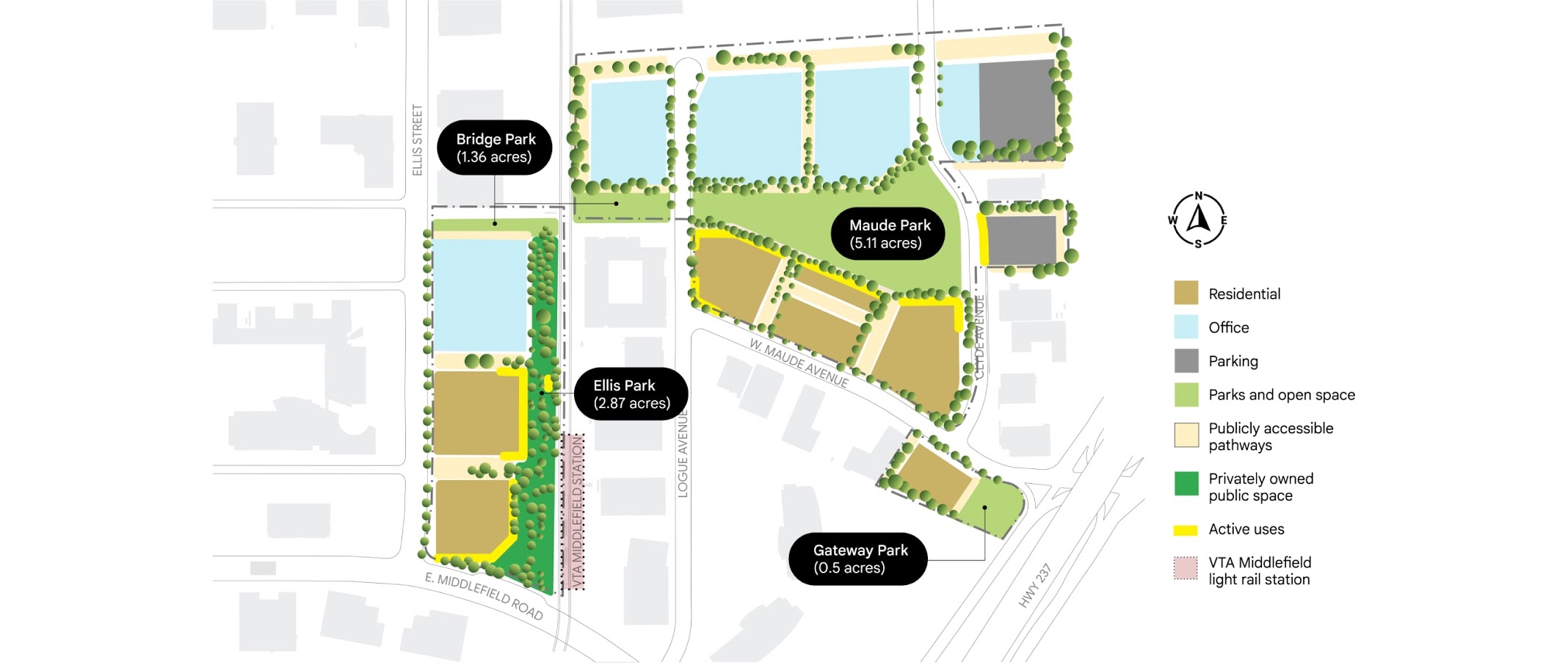 Middlefield Park Master Plan propose land use map