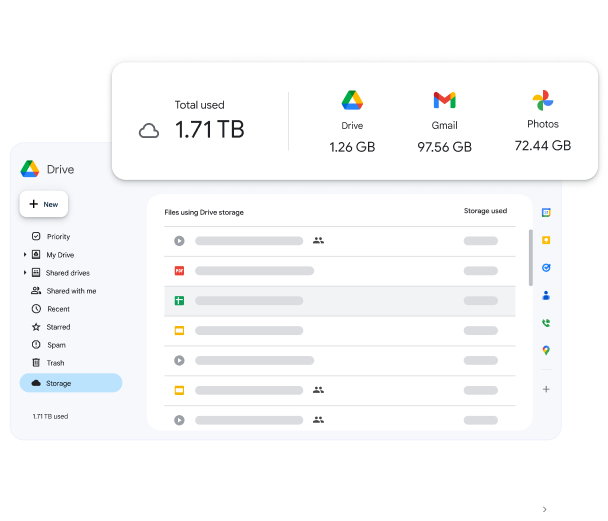 A stylized version of the Drive storage interface, superimposed with storage data for Drive, Gmail and Photos.