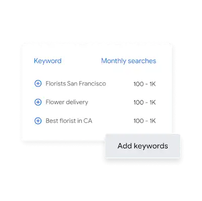 UI showing monthly search volume for several related keywords