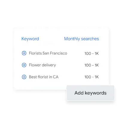UI showing monthly search volume for several related keywords