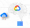 Google Cloud 로고가 포함된 이미지