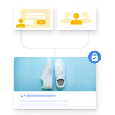 A Google Ad for white sneakers connects to illustrated customer profiles.