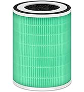 MORENTO Kilo Air Purifier Replacement Filter, 3-in-1 Ture HEPA Filter for Pet Allergy, Efficiency...