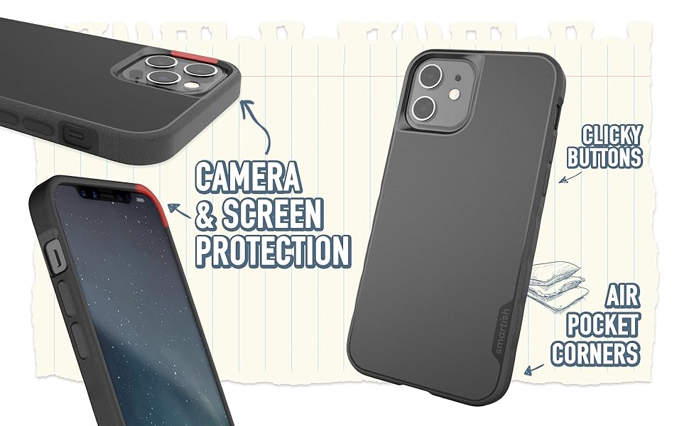 camera and screen protection