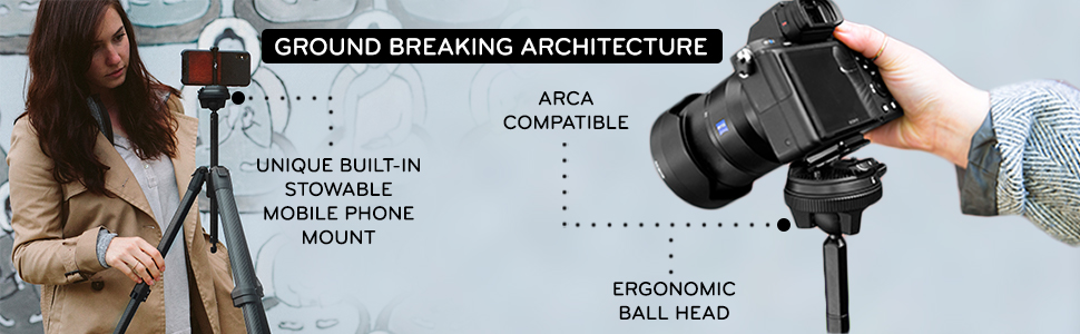 Ground breaking architecture arca compatible