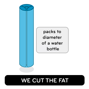 Cut the fat