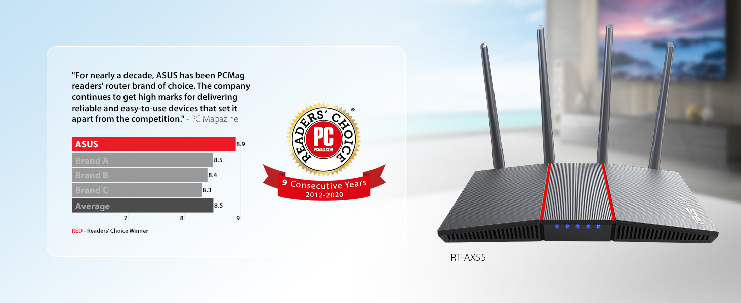 RT-AX55, ASUS Router, Router, Networking, 