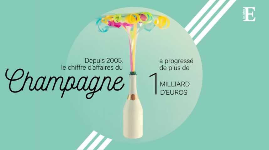 Illustration pour la vidéo Champagne : très chères et précieuses bulles !