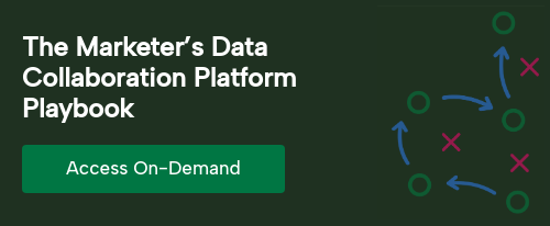 The Marketer’s Data Collaboration Platform Playbook