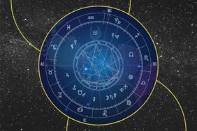 people horoscope natal chart