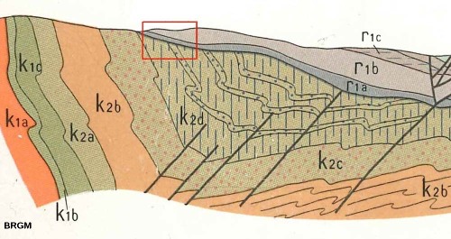 Coupe géologique N-S (2500 m de long) extraite de la carte géologique BRGM de Lodève montrant la discordance des terrains du Permien basal (noté r1) sur le Cambrien inférieur (noté k1 et k2)