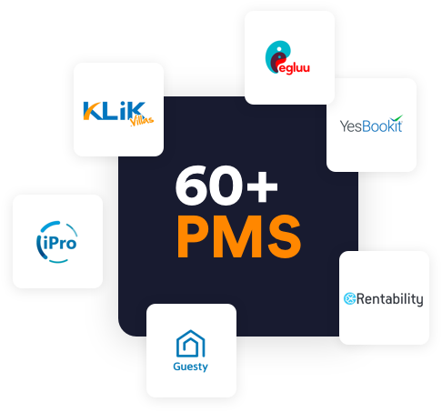 Our PMS Partners