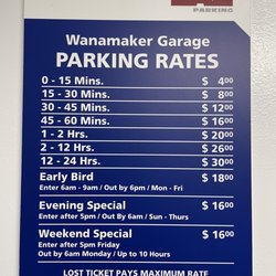 The Wanamaker Building - LAZ Parking