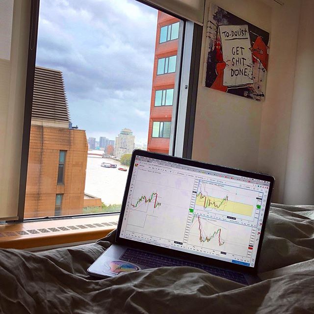 TradingView Chart on Instagram @tradingfrance