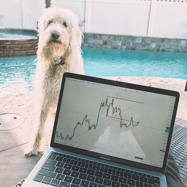 Chart TradingView di Instagram @mytradingsetup