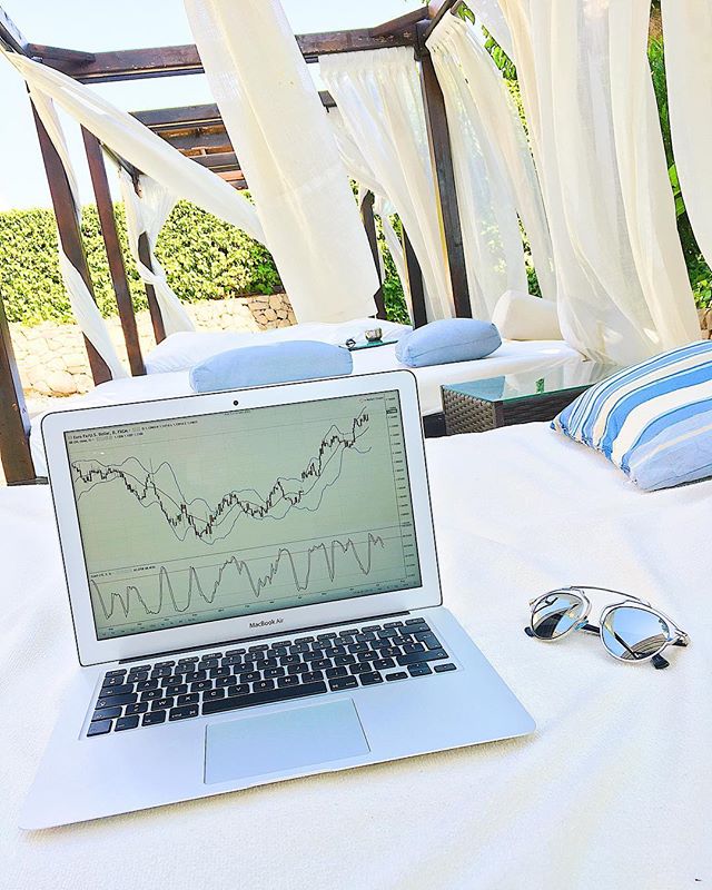 TradingView Chart on Instagram @french_trader