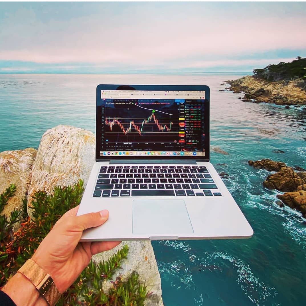 TradingView Chart on Instagram @forextrading373