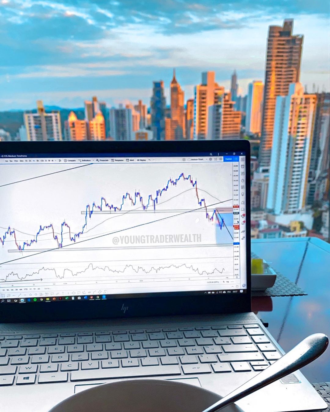 TradingView Chart on Instagram @youngtraderwealth
