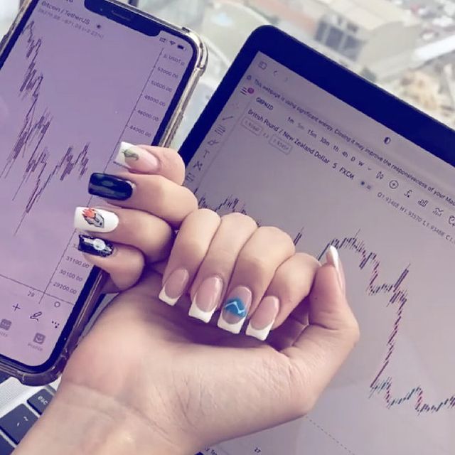 TradingView Chart on Instagram @tradingview