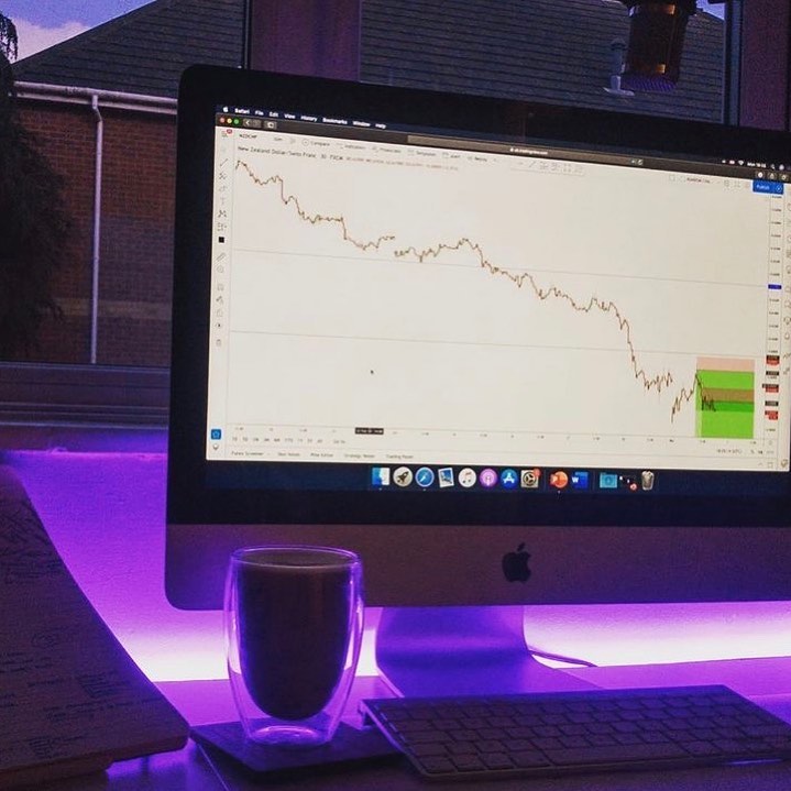 Chart TradingView di Instagram @trading_tools.ir
