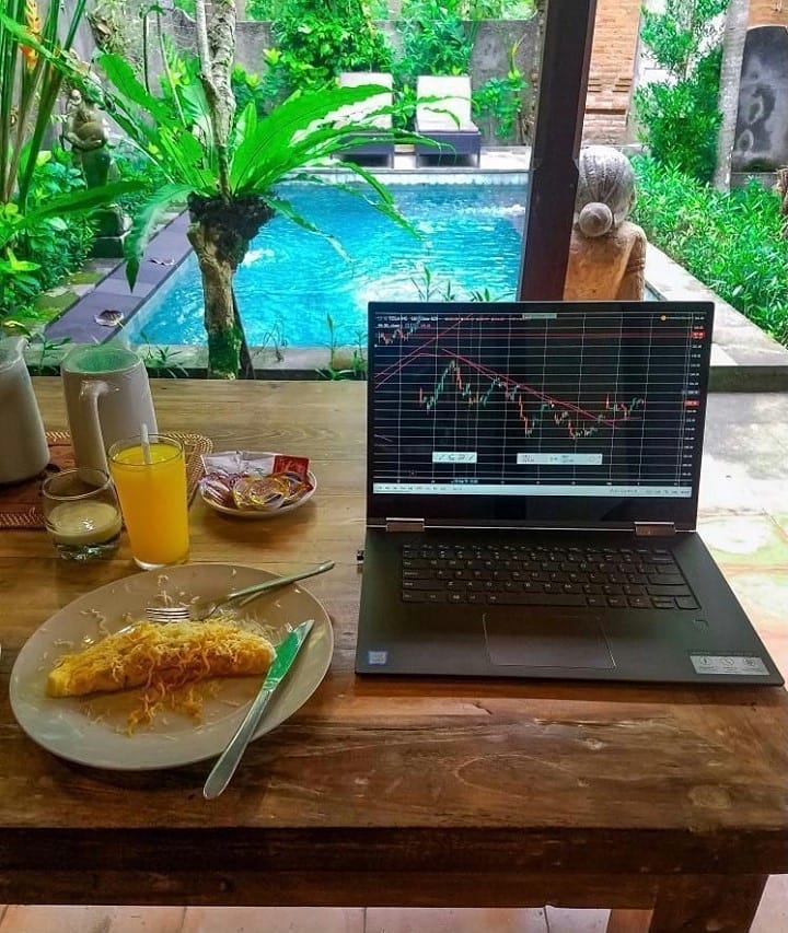 Chart TradingView di Instagram @__paid__with__kevin__