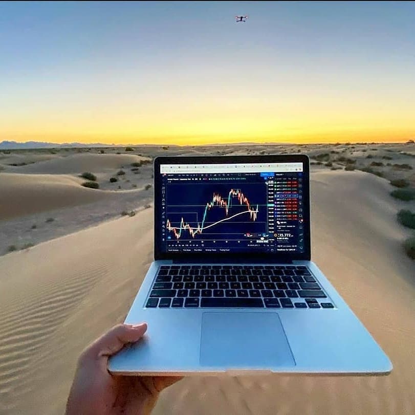 TradingView Chart on Instagram @trading.is.mylife