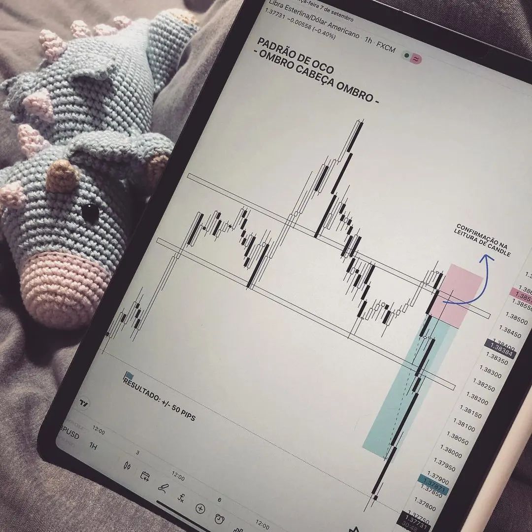 Chart TradingView di Instagram @ketory_fx