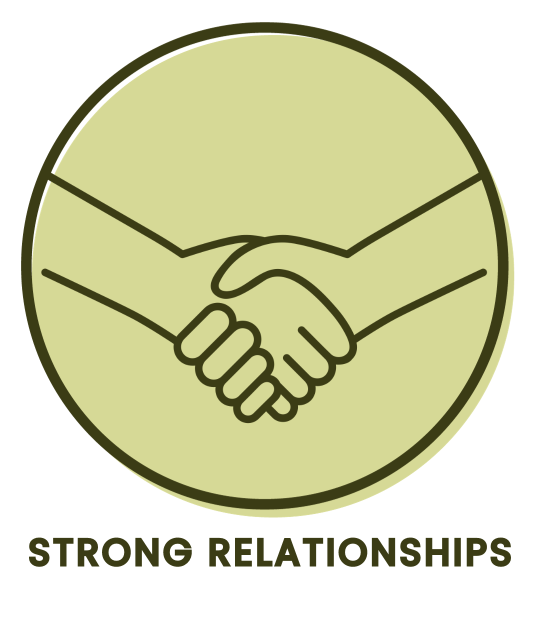 Strong Relationships