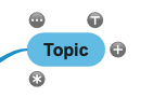 topic with topic toolbar