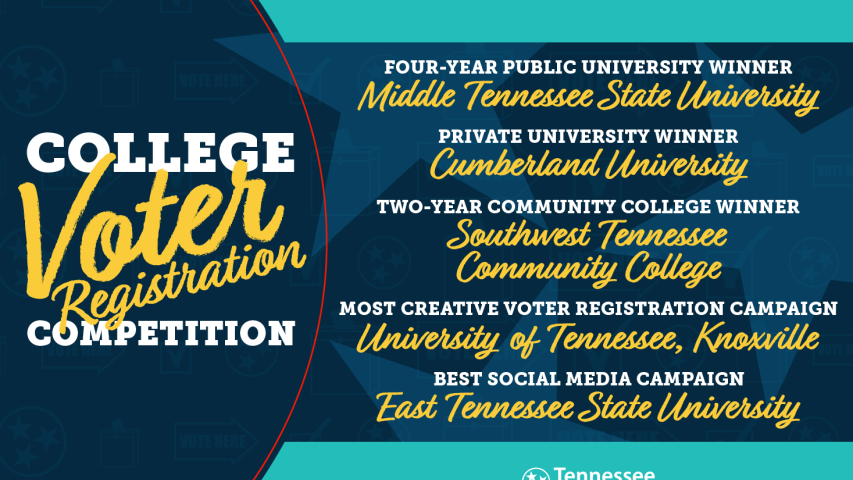 College Voter Registration Winners