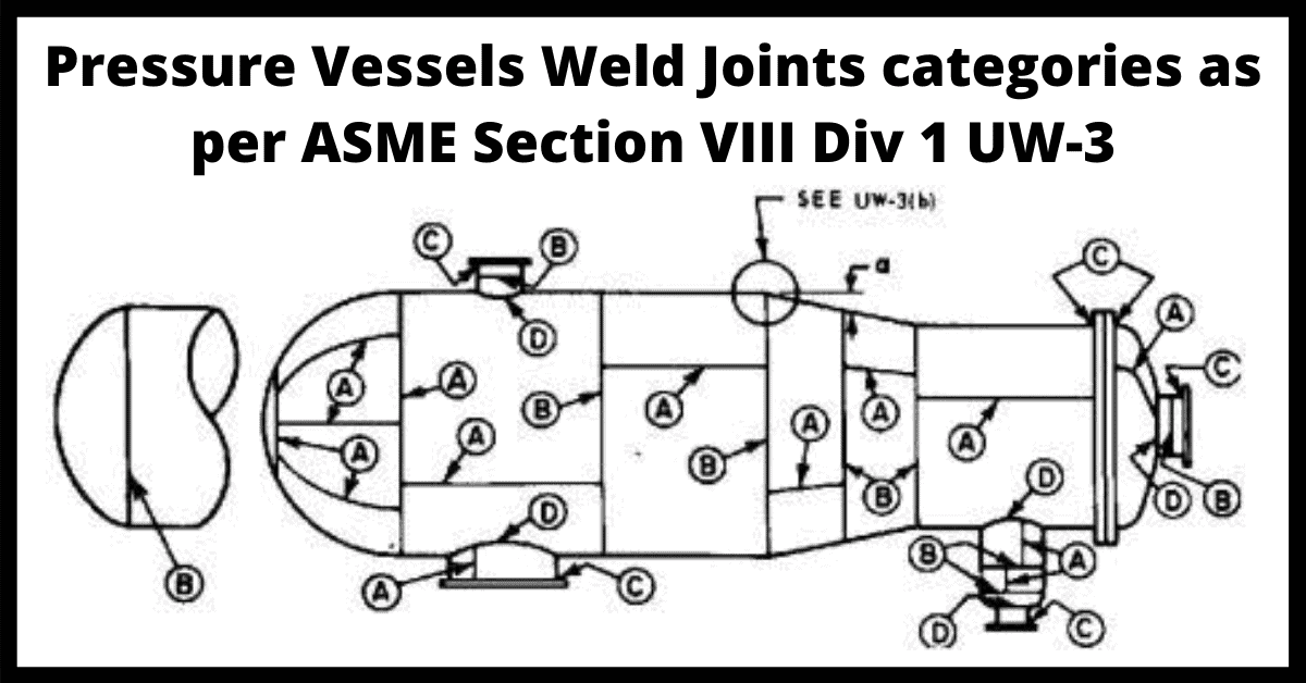 Read more about the article Pressure Vessel Weld Joint Category as per ASME Section VIII Div 1 UW-3