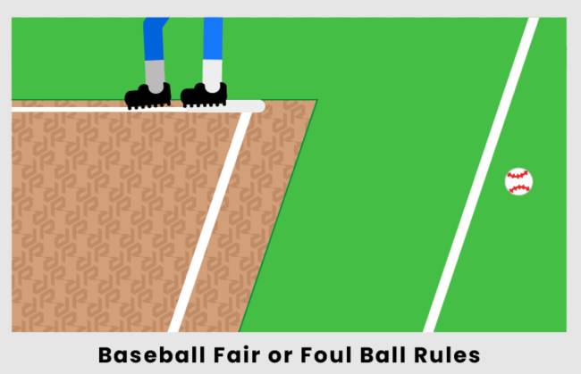 What is a Foul Ball in Baseball and Softball