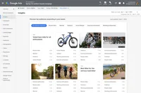 The Insights page in Google Ads. The top header says “Discover top audiences responding to your assets” and the main section shows ad images of bikes and people riding bikes. Underneath each ad image are audience segments that engaged with the ad.