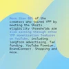 More than 80% of creators who joined YPP through Shorts monetization threshold also make money on other YouTube features.