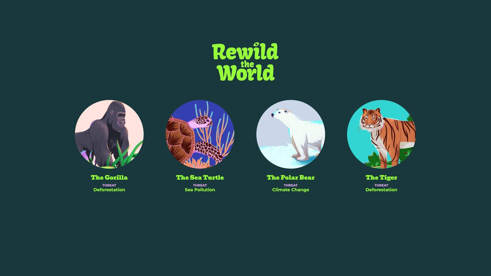A green landing page showing a choice of four illustrated animals. Choose between The Gorilla - threat deforestation, The Sea Turtle - threat sea pollution, The Polar - Threat climate changeBear and The Tiger - Threat deforestation