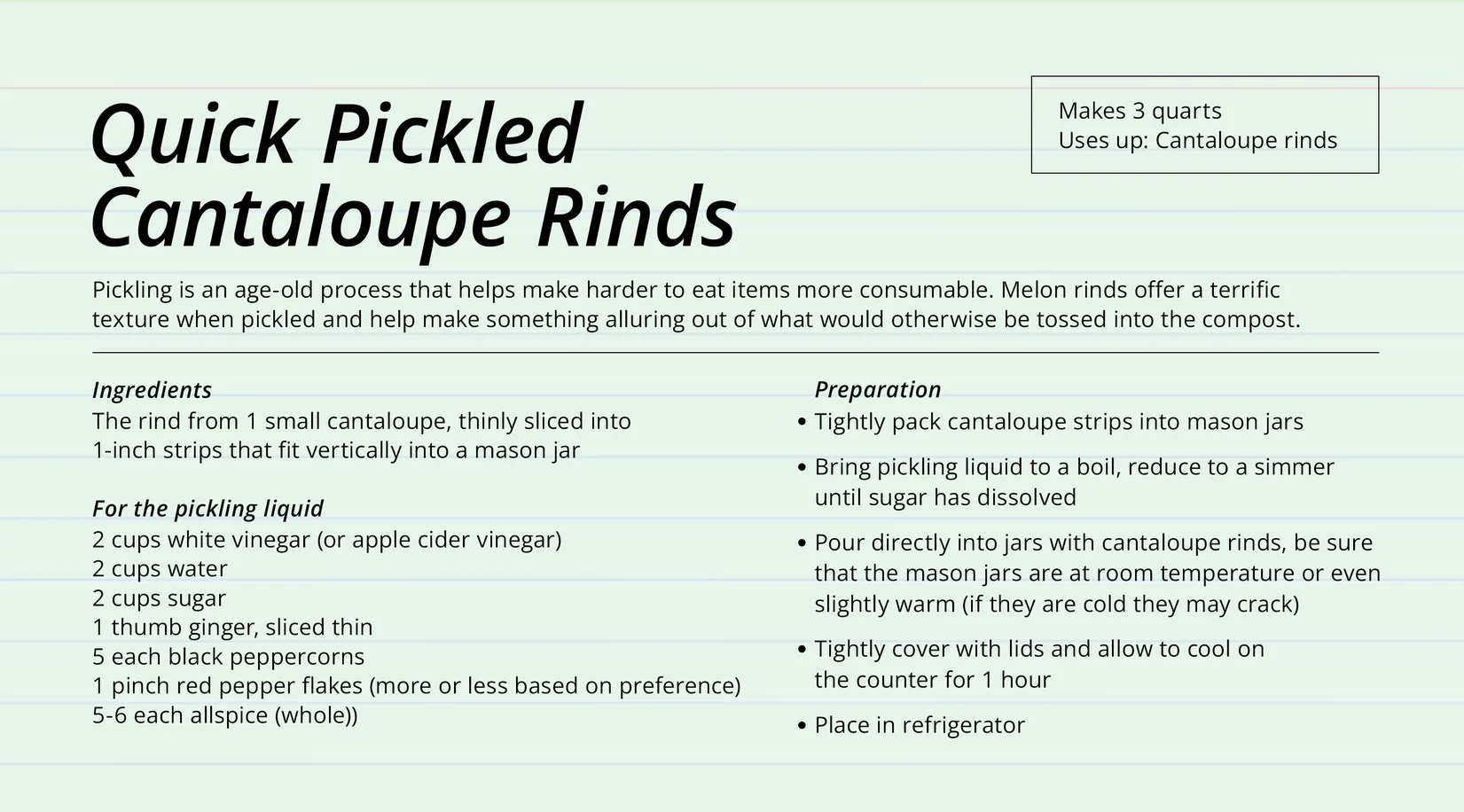 Image of recipe card of quick pickled cantaloupe rinds