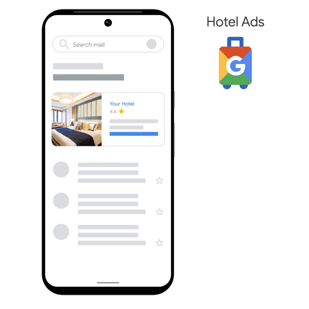Gif of a phone showing different ads for “Your Hotel” across Gmail, Search, YouTube, Discover, Display, Maps and Hotel Ads.