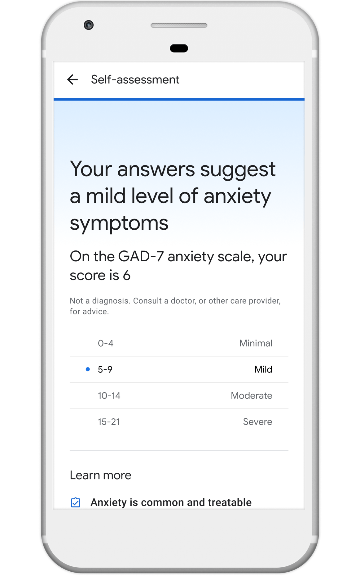 Anxiety self-assessment results