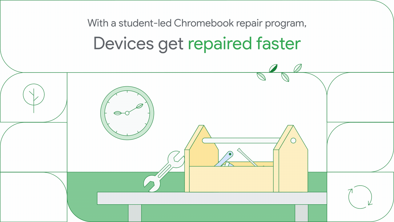 Animation showing tools , with text explaining the benefits of a student-led repair program — including faster and more cost-effective repairs.