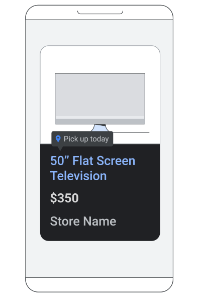 An animation of a Local Inventory Ad showing a product available for pick up in store.