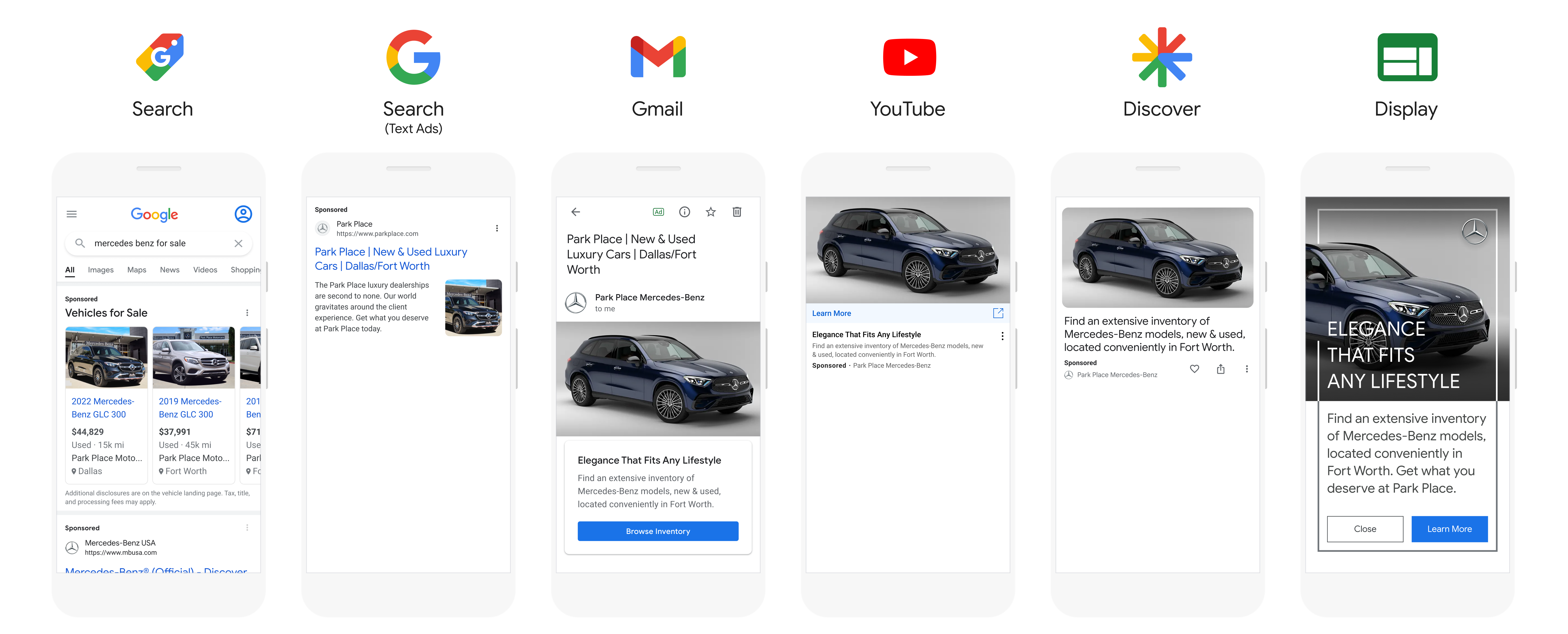 Examples of vehicle ads across Search, Search (Text Ads), Gmail, YouTUbe, Discover, and Display