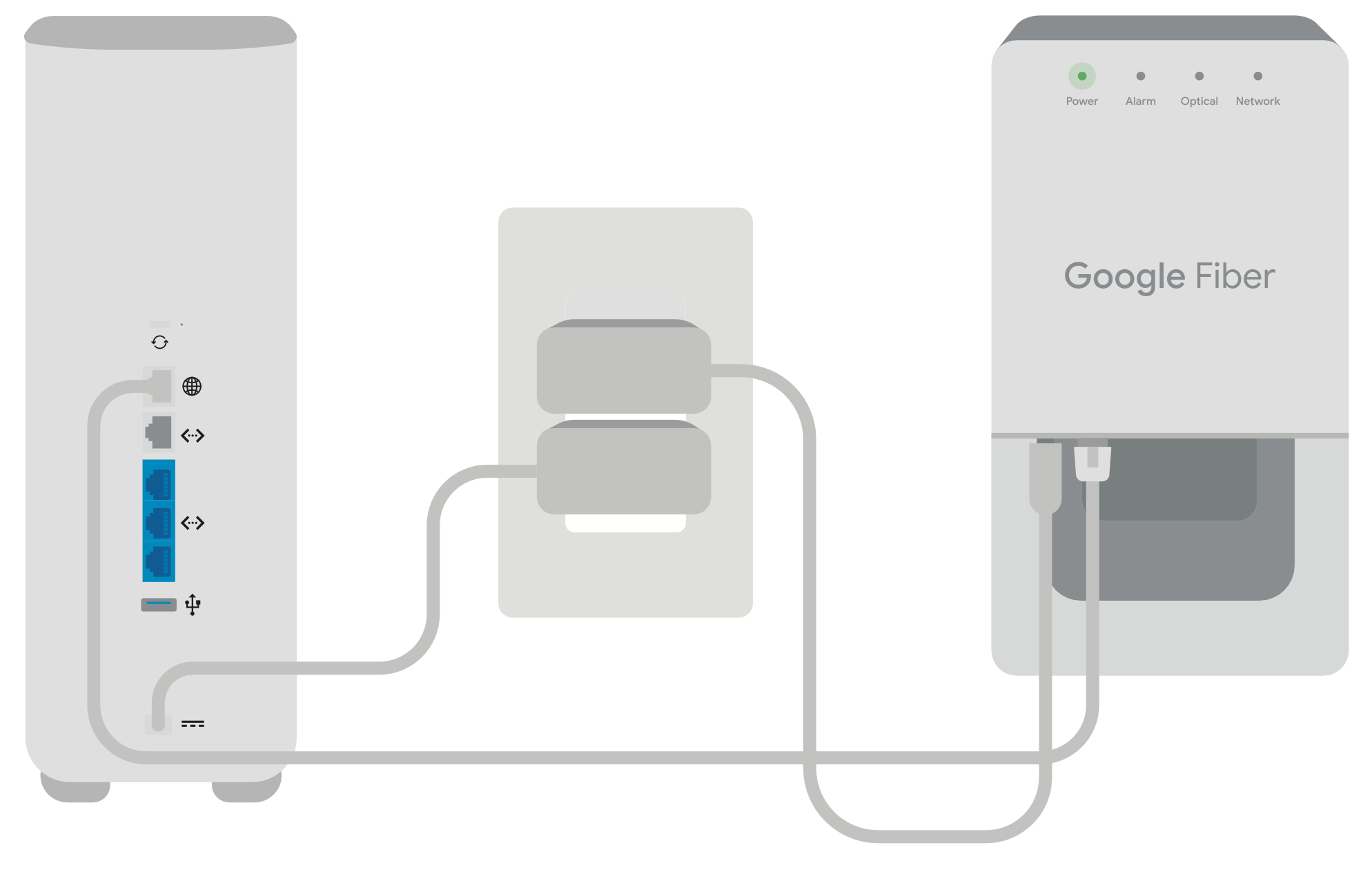 A drawing of the GFiber Wi-Fi 6E Router (GR6EXX0C) and the Fiber Jack, with a wall outlet in between them. The router and Fiber Jack are both connected to the outlet with power adapters. An Ethernet cable connects both devices.