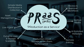 Production as a Service